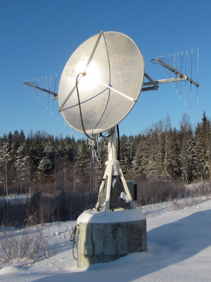Metsähovi 1.8-metre solar telescope and e-Callisto antennas